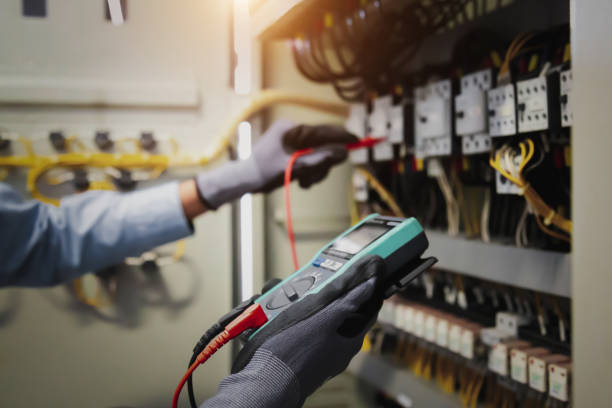 Best Commercial Electrical Services  in Little Chute, WI